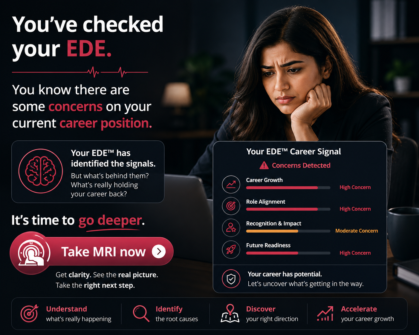 Performing well, working hard, yet your career has stalled? Discover what's really holding your career back with Career MRI™