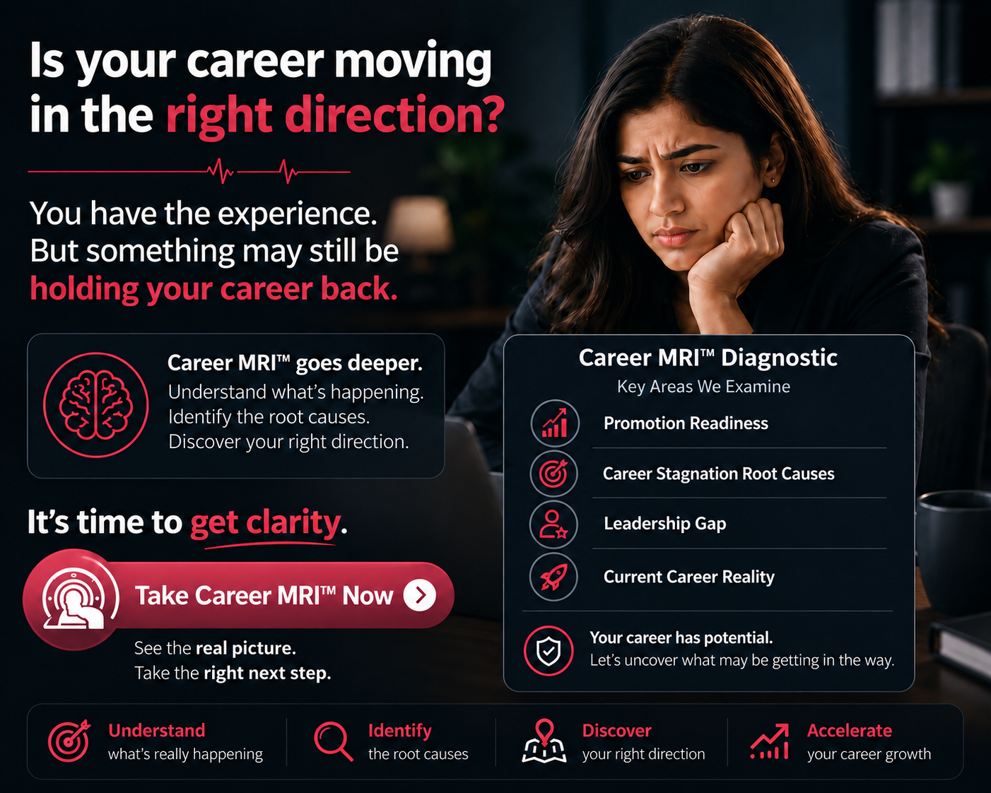 Performing well, working hard, yet your career has stalled? Discover what's really holding your career back with Career MRI™